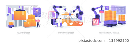 Automation in Manufacturing and Logistics abstract concept vector illustrations. 135992300