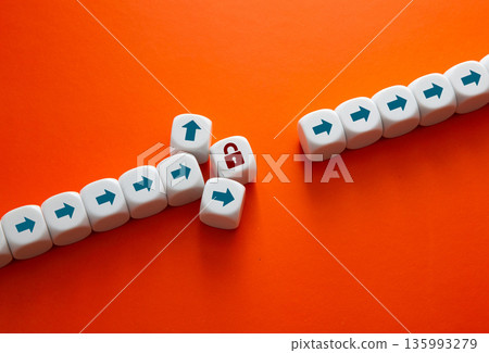 Overcoming obstacles, solving business strategy lock challenges Overcoming obstacles, solving business strategy lock challenges 135993279