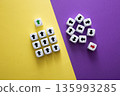 Business strategy with different dice showing direction arrows 135993285