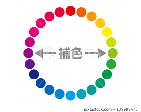 Simple complementary colors and color wheel illustration 3 135995475