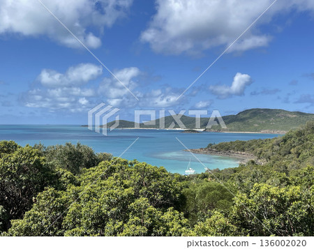 澳大利亞 澳洲 澳大利亞人 136002020