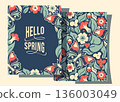 Cottagecore vertical greeting card template with floral frame and butterflies. Text-ready composition with copy space, cozy spring vibe and pastel nature motifs. 136003049