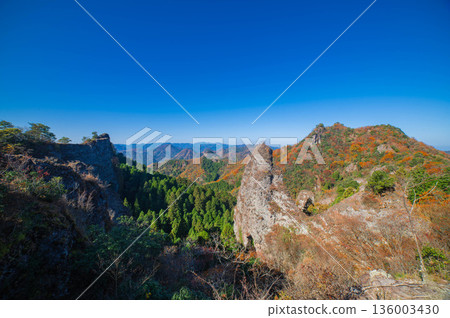 View of Jizo Pass in Shikaranzan (rock peaks and Nekoyama) View of Jizo Pass in Shikaranzan (rock peaks and Nekoyama) 136003430