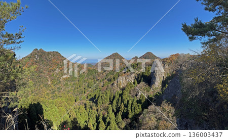 View of Jizo Pass in Shikaranzan (rock peaks and Nekoyama) View of Jizo Pass in Shikaranzan (rock peaks and Nekoyama) 136003437