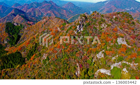 從志賀嵐山(貓山)眺望地藏峠 從志賀嵐山(貓山)眺望地藏峠 136003442