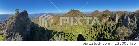 從志賀蘭山長城眺望 136003459