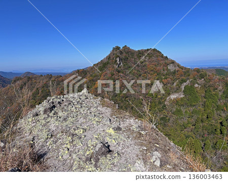 View from the Great Wall of China at Shikaranzan View from the Great Wall of China at Shikaranzan 136003463