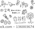 Cute spring illustration material set 136003674