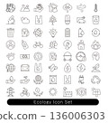 Ecology Icon Set: Environment 136006303