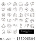 Creative icon set: Design and idea materials 136006304