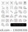 Security icon set: password and biometric authentication materials 136006306