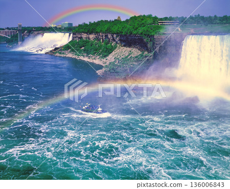 Spectacular views of Niagara Falls Spectacular views of Niagara Falls 136006843