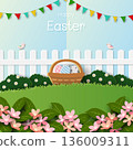 Happy Easter greeting card,celebrate theme on beautiful spring garden with easter eggs 136009311