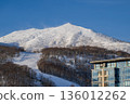 Annupuri Peak and Residences 136012262