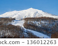 Annupuri summit 136012263