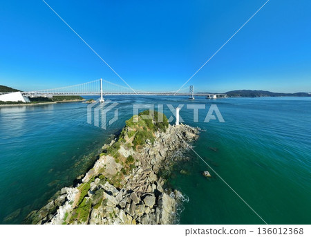 火影忍者橋空中射擊 火影忍者橋空中射擊 136012368