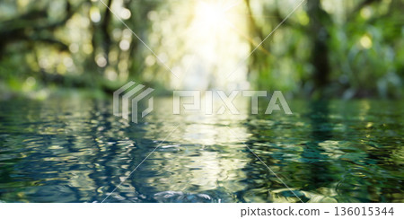 Sunlit Forest Reflections on Calm Water Surface Sunlit Forest Reflections on Calm Water Surface 136015344