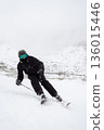 Man skiing in black outfit with helmet and goggles down snowy slopes in Lomnica, Slovakia 136015446