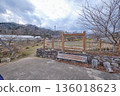 Agrie Forest, Agrie Wanpark 136018623