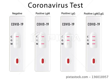 Test set for coronavirus, covid-19 isolated on white background, realistic 3d vector. New, Positive and Negative Rapid Test Cassettes. Coronavirus test. 136018957