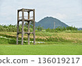 Former Ministry of Communications Telephone Loading Coil 136019217