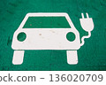 Electric Vehicle Charging Symbol on Green Ground 136020709