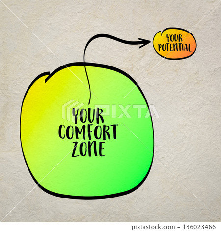 Your comfort zone and your potential, personal development concept 136023466