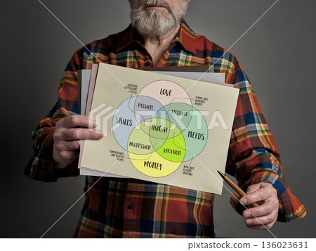 Joy is not weakness. It is quiet strength that lasts. Reflective note on a napkin with tea. Joy is not weakness. It is quiet strength that lasts. Reflective note on a napkin with tea. 136023631