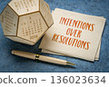 Joy is not weakness. It is quiet strength that lasts. Reflective note on a napkin with tea. 136023634