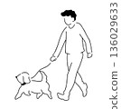 Line drawing illustration of a man walking a dog 136029633