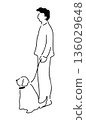 Line drawing illustration of a man walking a dog 136029648