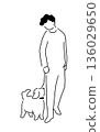 Line drawing illustration of a man walking a dog 136029650