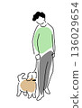 Colored line drawing of a man walking a dog 136029654