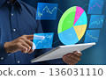 Manage and rebalance your investment portfolio. Diversified strategies using stocks, bonds and commodities. 136031110