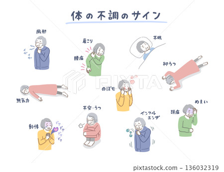 老年女性身體不適症狀圖解 136032319