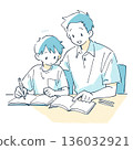 A boy being taught by his father 136032921