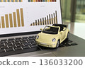 Online Used Car Marketplace for Buying and Selling Vehicles 136033200