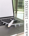 Online Flight Ticket Search and Price Comparison 136033201