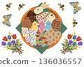 Scandinavian Folk Art Easter Candy Basket Flat Lay Illustration 136036557