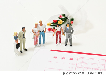 Marriage registration Marriage registration 136039098