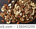 Mixed nuts in a wooden bowl Mixed nuts in a wooden bowl 136043200