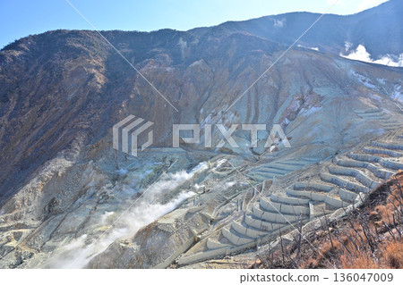 大涌谷的火山活動 136047009