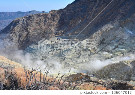 大涌谷的火山活動 大涌谷的火山活動 136047012