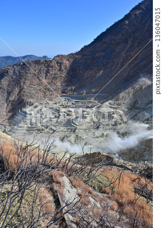 Volcanic activity of Owakudani Volcanic activity of Owakudani 136047015