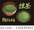 Matcha illustration (with background and text) 136049902