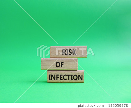 Risk of Infection symbol. Wooden blocks with words Risk of Infection. Beautiful green background. Medicine and Risk of Infection concept. Copy space. 136059378