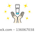 A beauty illustration of two hands carefully holding sunscreen cream 136067038