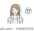 Illustration of a senior woman applying sunscreen to her face to protect from UV rays 136067039