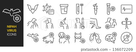 Nipah virus icon set. It included NiV, henipavirus, zoonotic disease, infection, outbreak, and more icons. Editable Vector Stroke. Nipah virus icon set. It included NiV, henipavirus, zoonotic disease, infection, outbreak, and more icons. Editable Vector Stroke. 136072209