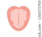 White tongue surface 136073769